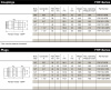 FHP SERIES MALE 1.1/4
