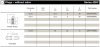 CPL 3/8 MALE BSPP NBR BR