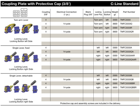 FEMALE PLATE SPARE PART