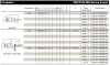 CPL 4MM HB PM EPDM POM